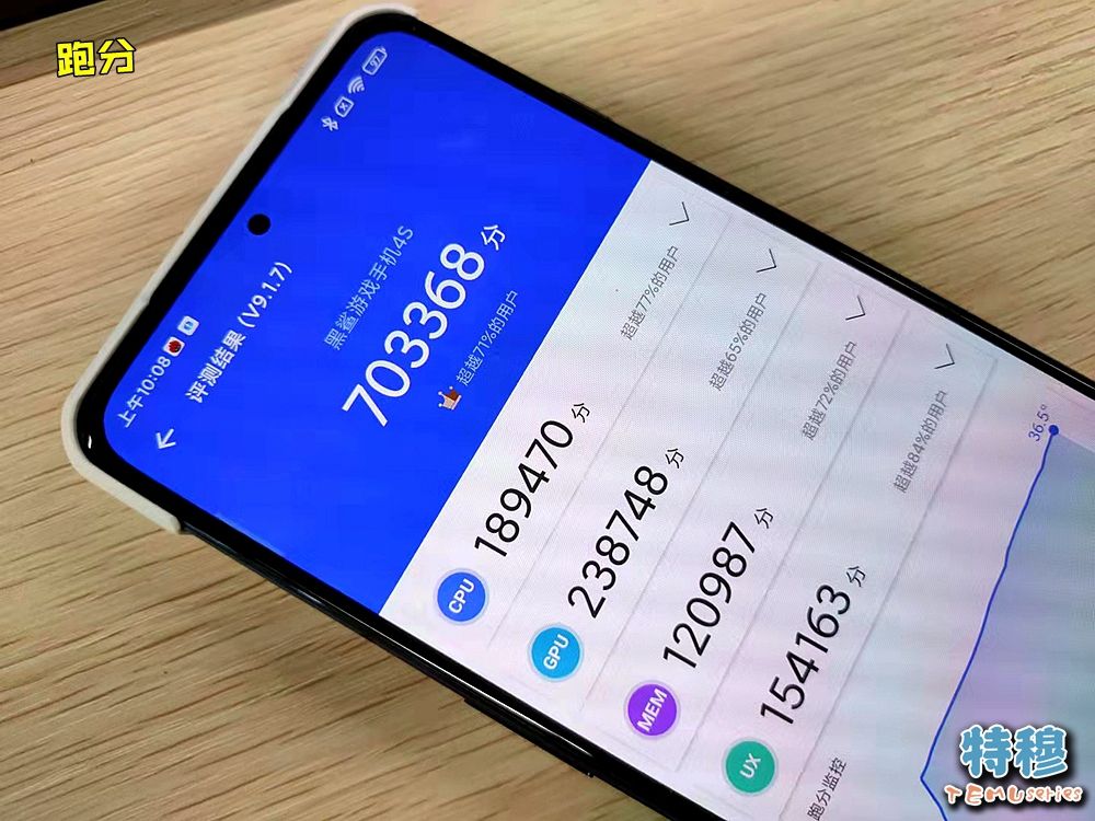黑鲨4s手机是5g手机吗,黑鲨4s和黑鲨4s高达定制版配置图