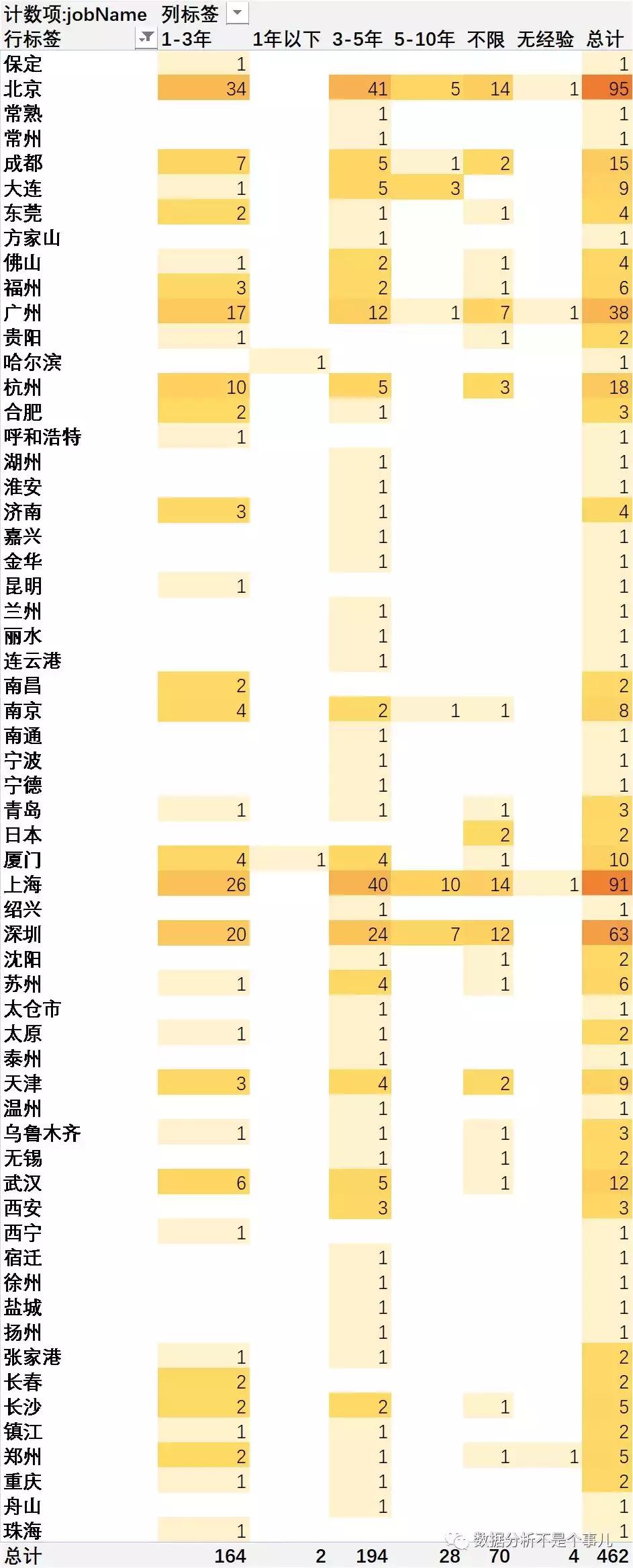 会计做账实操excel,会计实操excel全套
