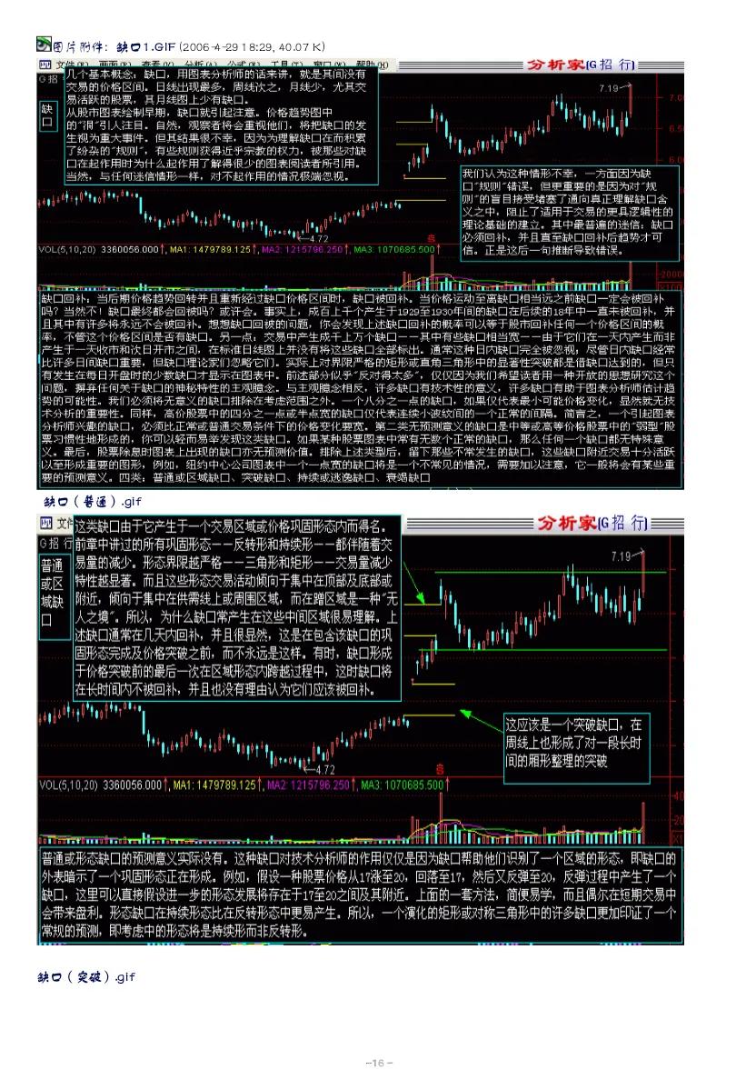 股市趋势技术分析赚钱吗,股市趋势技术分析读后感