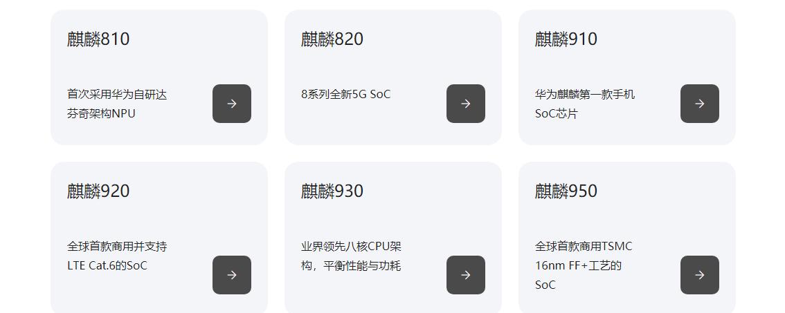 看看你手机的芯片都能干些什么,浅谈手机上的各种芯片