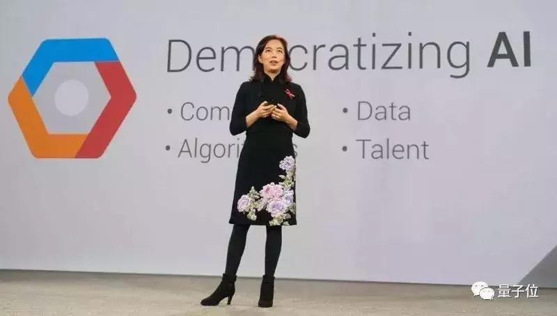 neurips2023,neurips2021含金量