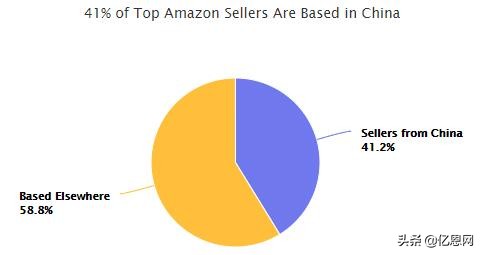 缺钱可以找什么人借钱,缺钱可以先找小贷公司办理贷款