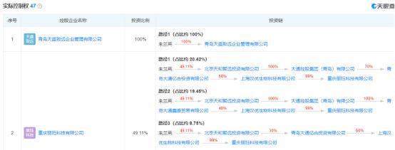深大通证监会立案调查,深大通回应与证监部门冲突
