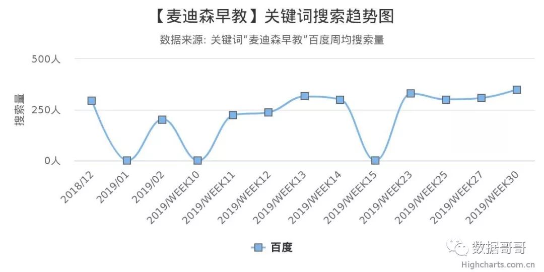 品牌教育辅导机构加盟,教育机构加盟品牌