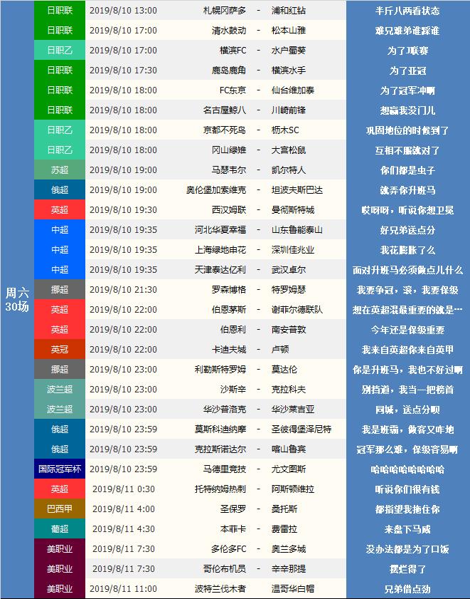 足球赛事早知道20190805