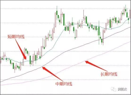 最基本的炒股知识,炒股新手入门知识