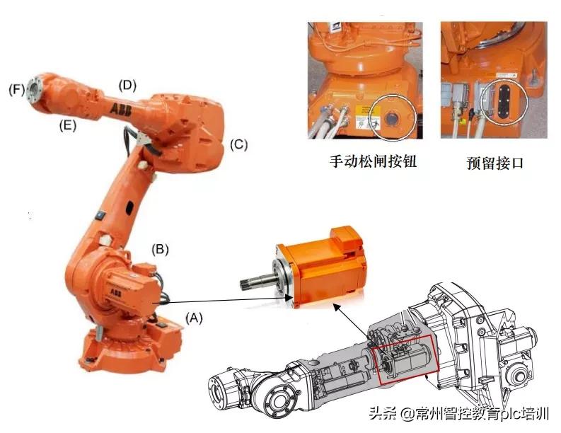 工业机器人的了解和发展前景,你们对于工业机器人了解多少