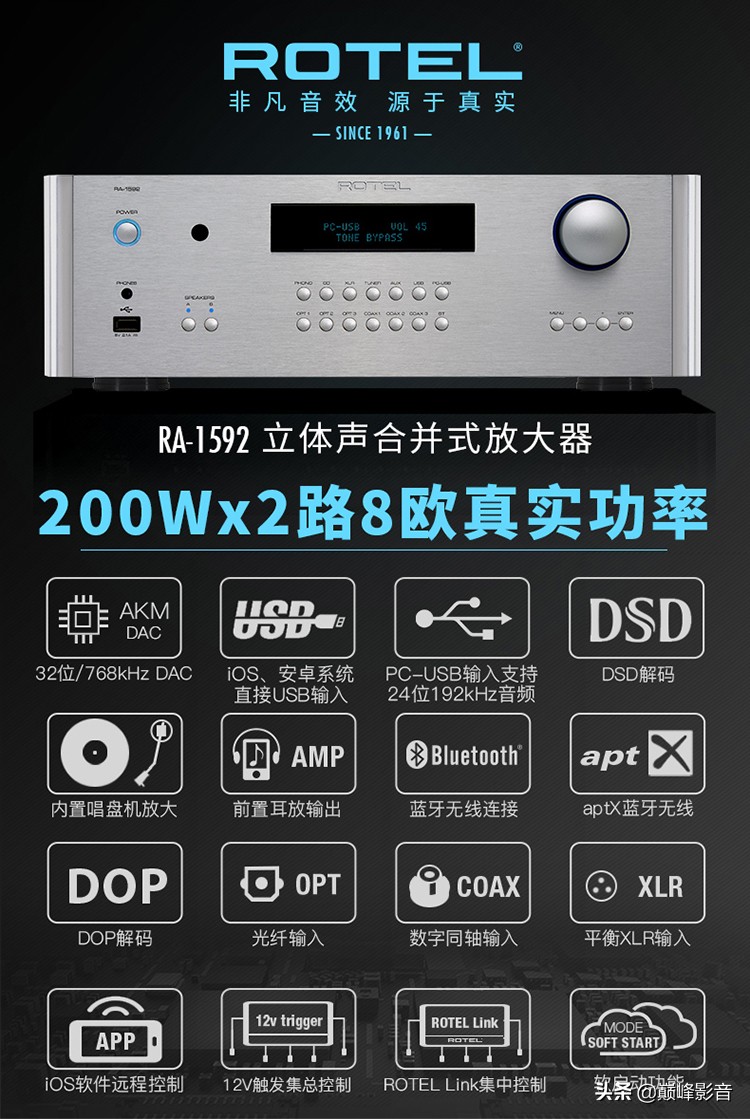 路遥1592功放蓝牙版本,路遥rb1592后级功放