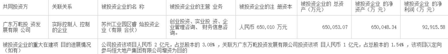 下有保底上不封底,只要增速为正,未来3年至少1-2倍!(上篇)