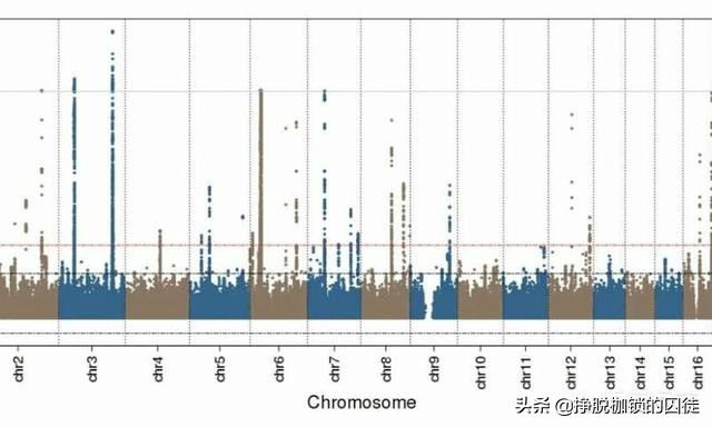 孩子口腔溃疡反复发作是什么原因,反反复复的口腔溃疡是什么引起的
