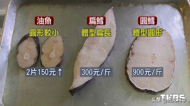 吃完屁股就流油的鱼,吃完屁股里冒油的鱼