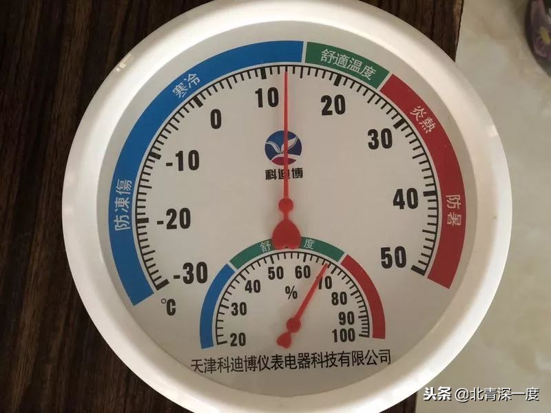 烧散煤处罚,私自烧散煤取暖被查处