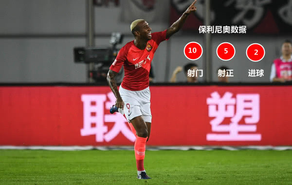 恒大塔利斯卡首球,广州恒大5-0富力塔利斯卡