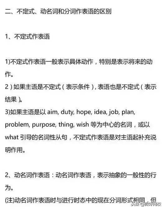 高中英语语法学习方法与技巧,高中英语语法笔记整理手写