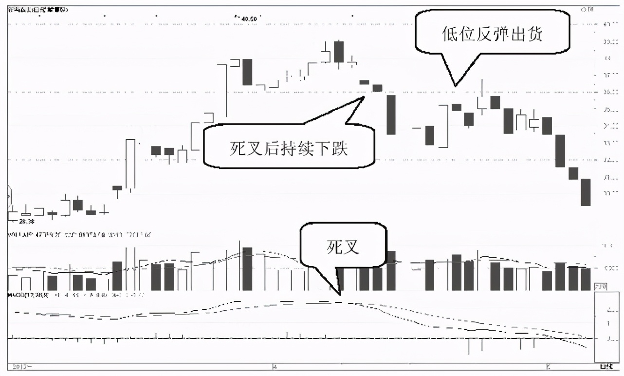 操盘手退役的真实原因,操盘手为什么不把自己炒作