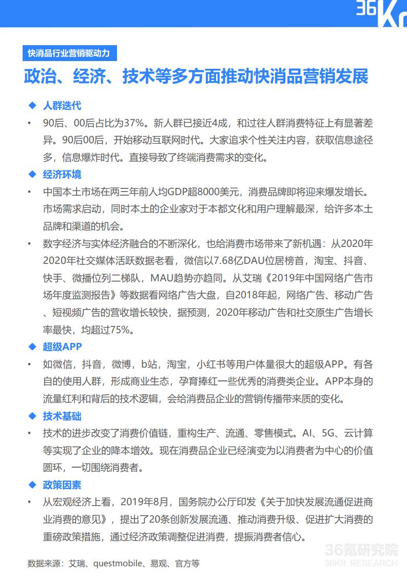 36Kr微播易：2020年快消品行业营销报告