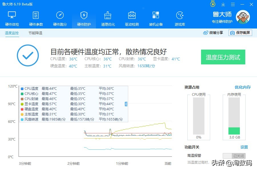 全核超频后cpu温度多少合适,全核9g超频