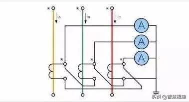 根据电流互感器铭牌如何计算变比,电流互感器现场接线和相量图
