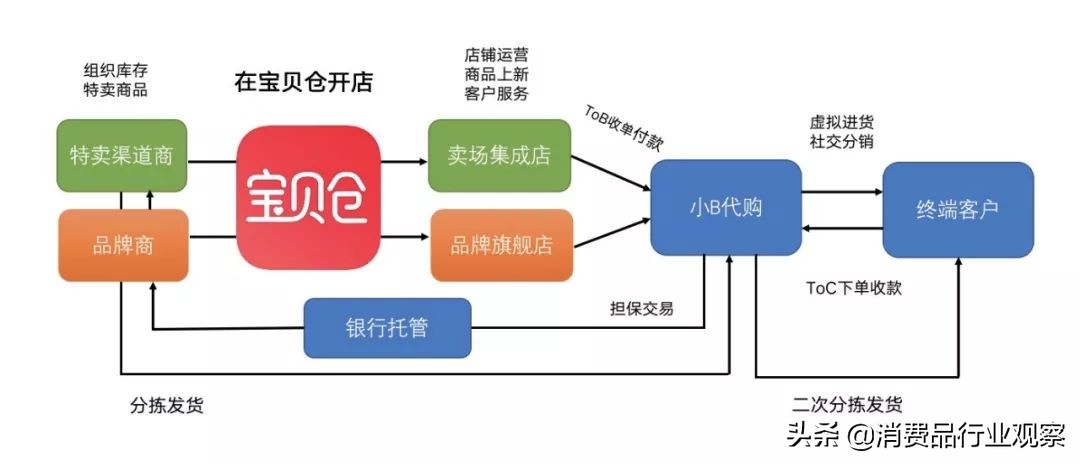 果小美ceo阎利珉,果小美创始人阎利珉现状