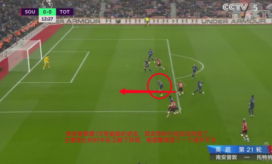 穆里尼奥的反击详解,战术复盘曼联