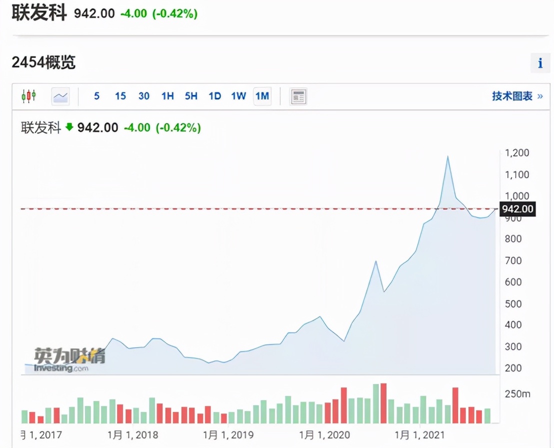 华为芯片断供解决办法,美国为什么断供华为芯片