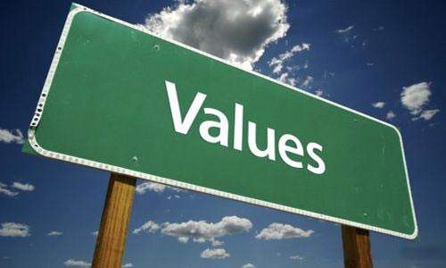 英特信投并购‖市盈率？市销率？作为投资者的你了解吗？