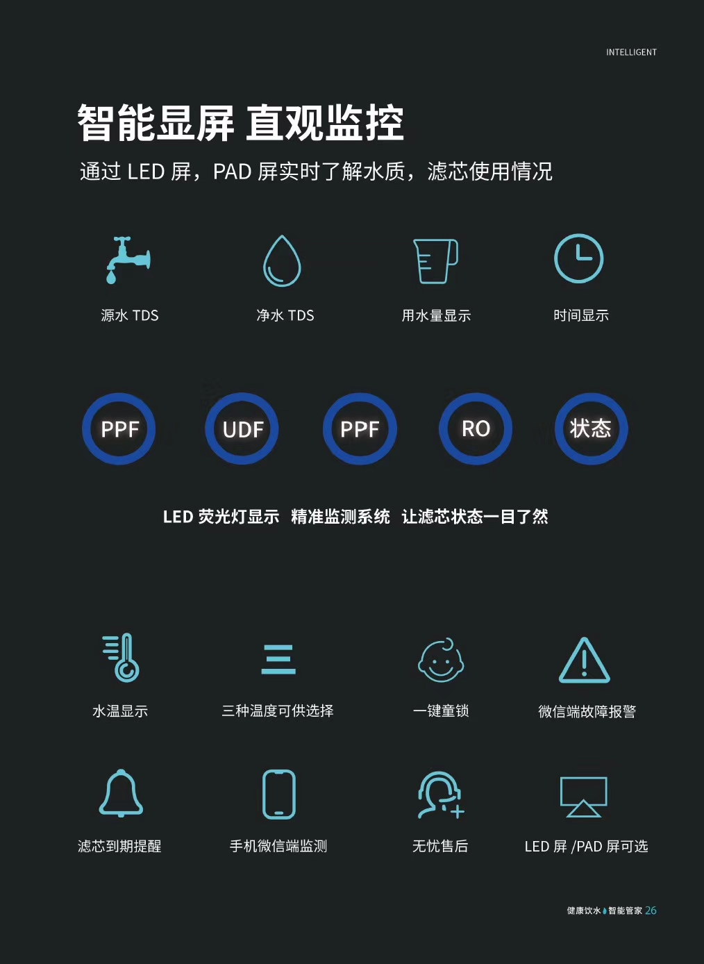 净水器租赁有什么用,怎样谈商用净水器租赁