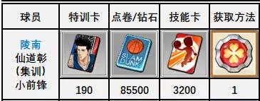 灌篮高手手游集训仙道三分,灌篮高手手游集训樱木如何获得