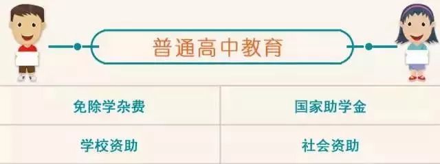 昆山哪个板块发展最好,昆山今天有免费景点吗