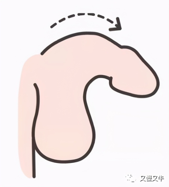 阳光男孩想干的事,阳光男孩求爱