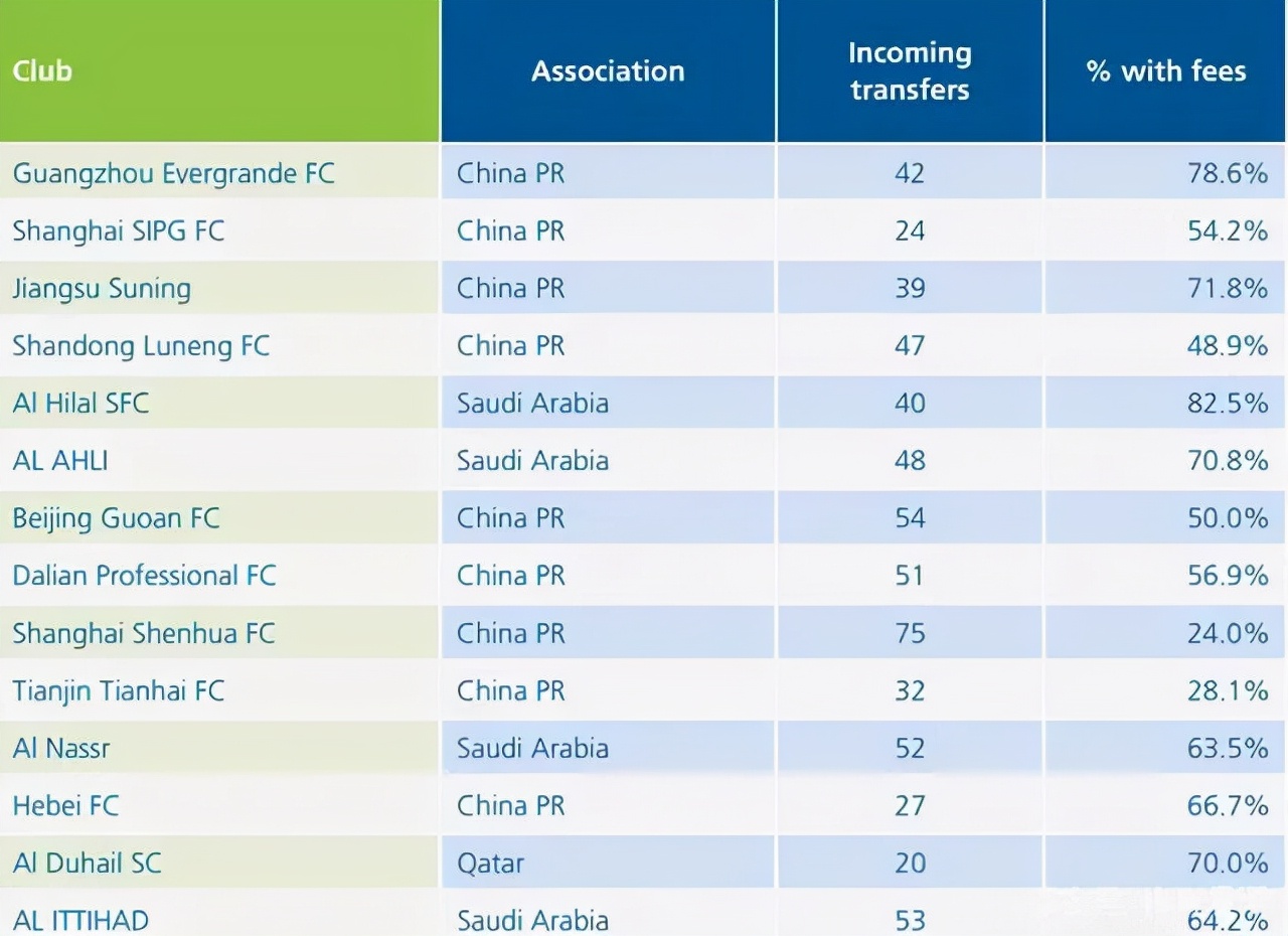 恒大危机解决了吗,恒大危机的根源