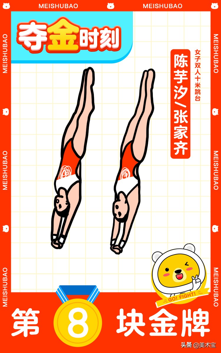 美术宝|可可爱爱!带小朋友手绘奥运冠军,为伟大祖国喝彩