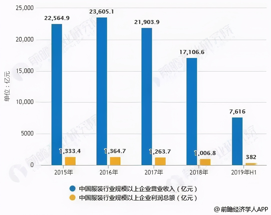 汕头人民一*工罢**,全世界都要穿不上内衣了?