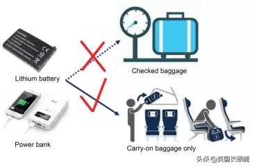留学生必备用品行李箱打包带,英国留学行李打包一览表