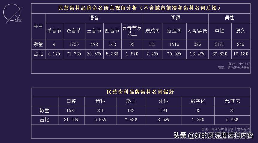 一文读懂证券行业,一文读懂行业