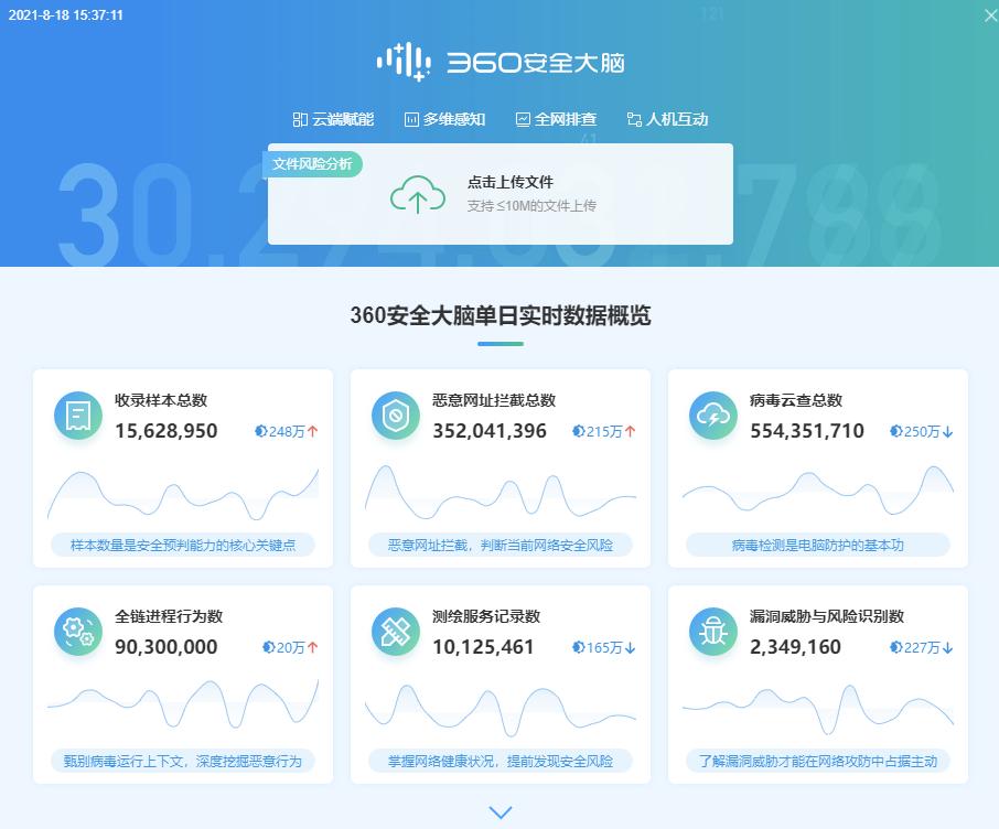 360安全卫士极速版的功能大全在哪,360安全卫士极速版怎样设置才好用