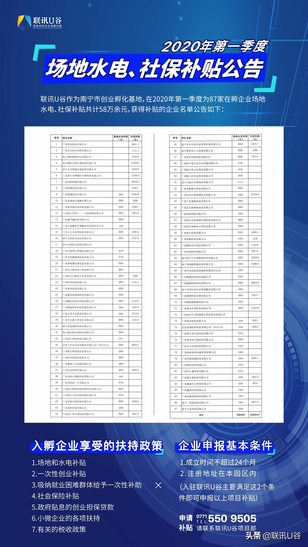 一站式创业服务系统,创业园一站式企业服务平台