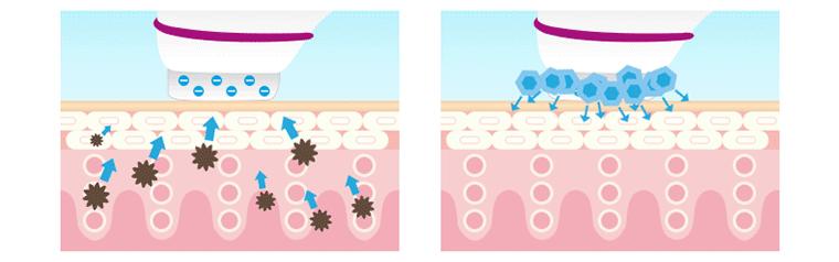 长期去美容院的女人，坚持10年会有哪些变化？网友：不敢信