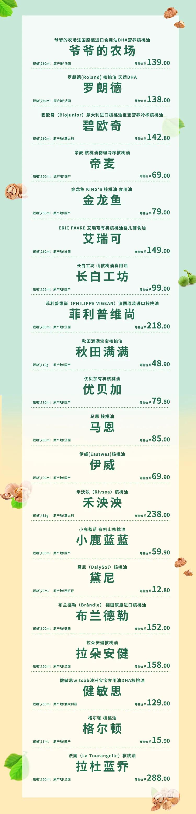 排名前十的宝宝核桃油是哪一款,母婴核桃油和牛油果油