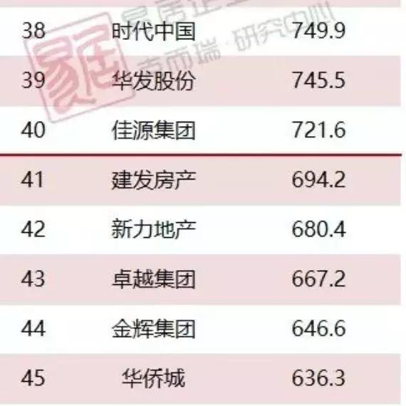 幕墙行业还能走多远,幕墙行业的发展历程