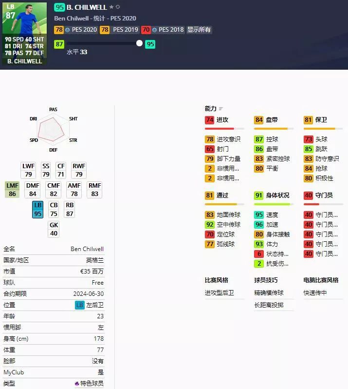 pes2020怎么抽球员,pes2021手游国际服抽球技巧