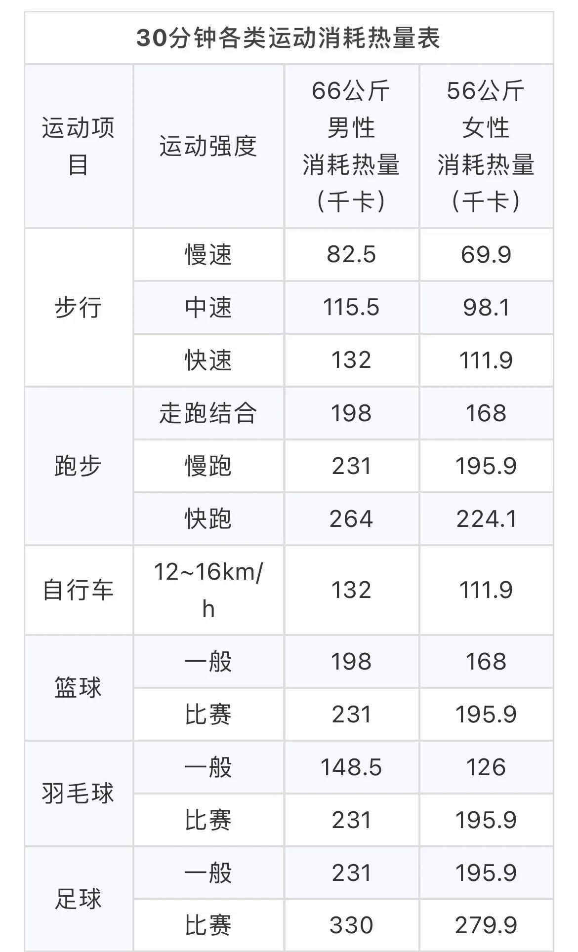 汤圆月圆人团圆下一句,月圆汤圆人更圆视频