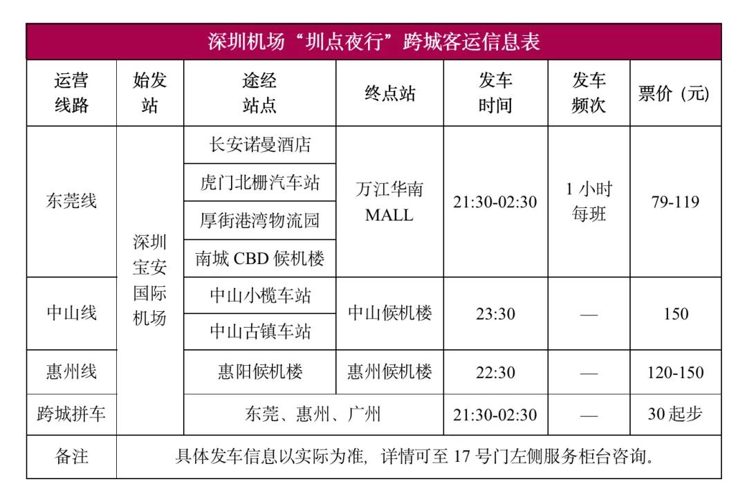 深圳机场夜班快线最新时刻表,深圳机场夜班大巴线路时刻表