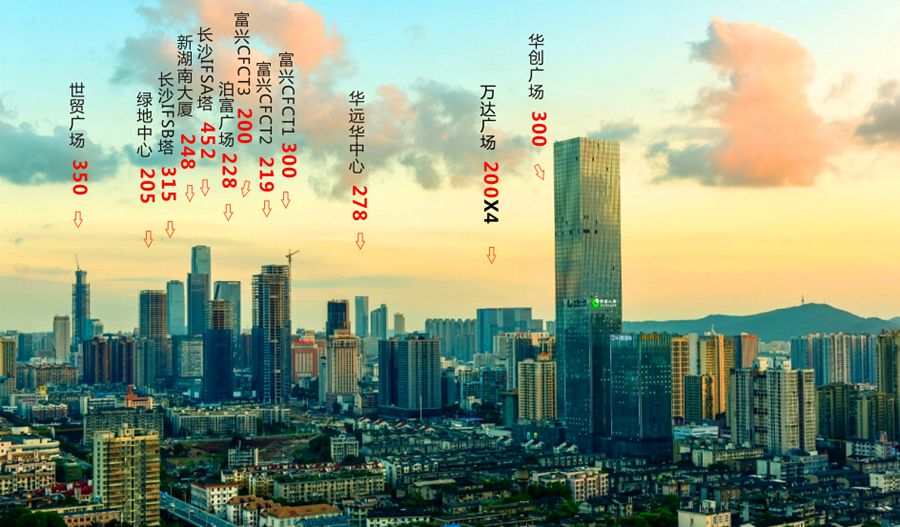 地铁上盖的摩天大平层,超级豪宅大平层内景曝光