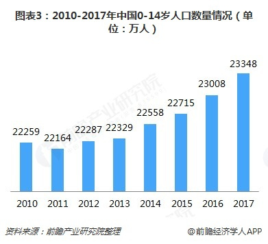 2023玩具行业现状及前景,玩具租赁行业现状