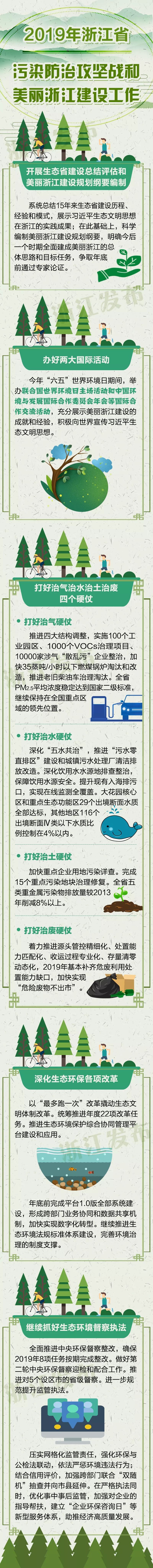 浙江省政府新闻发布会在线直播,浙江政府新闻办新闻发布会