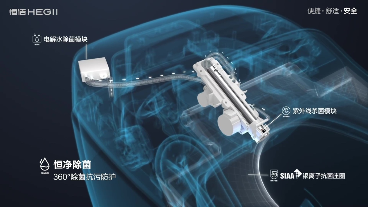 恒洁卫浴湾区生产厂家,恒洁卫浴成功案例