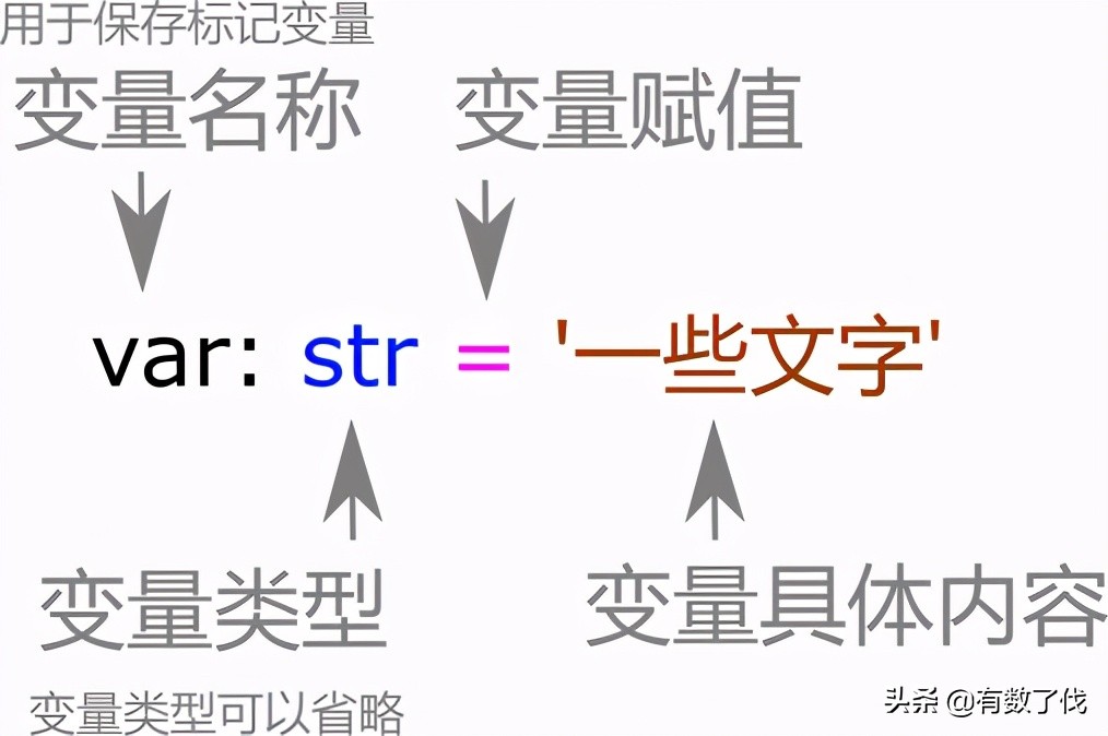 50岁能自学python吗,55岁自学python编程