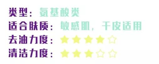 十款最好用的洗面奶排行榜图片,8款便宜好用的良心国货洗面奶