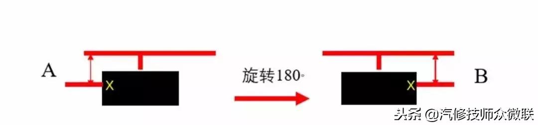 非独立悬挂后轮胎吃胎怎么解决,轮胎吃胎故障专业治理